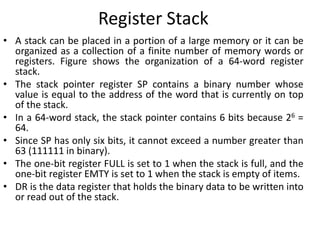 Register File Stack UNIT-3.pptx