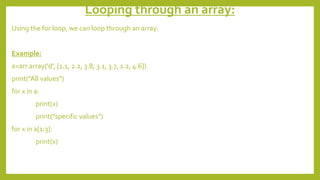 Python for Beginners | PPT