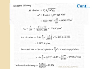 Cont...
SKIT_DME_ICE_AN/AA/CK
 