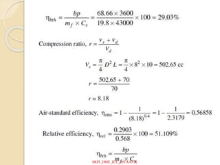 SKIT_DME_ICE_AN/AA/CK
 
