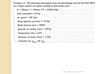 SKIT_DME_ICE_AN/AA/CK
 