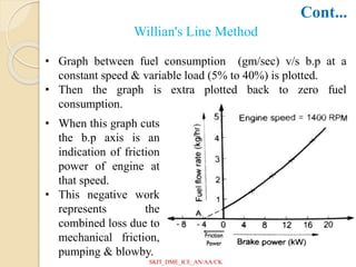 Willian's Line Method
• Graph between fuel consumption (gm/sec) v/s b.p at a
constant speed & variable load (5% to 40%) is plotted.
• Then the graph is extra plotted back to zero fuel
consumption.
• When this graph cuts
the b.p axis is an
indication of friction
power of engine at
that speed.
• This negative work
represents the
combined loss due to
mechanical friction,
pumping & blowby.
Cont...
SKIT_DME_ICE_AN/AA/CK
 