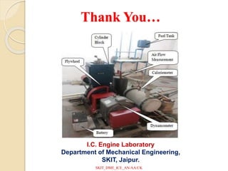 SKIT_DME_ICE_AN/AA/CK
Thank You…
I.C. Engine Laboratory
Department of Mechanical Engineering,
SKIT, Jaipur.
 
