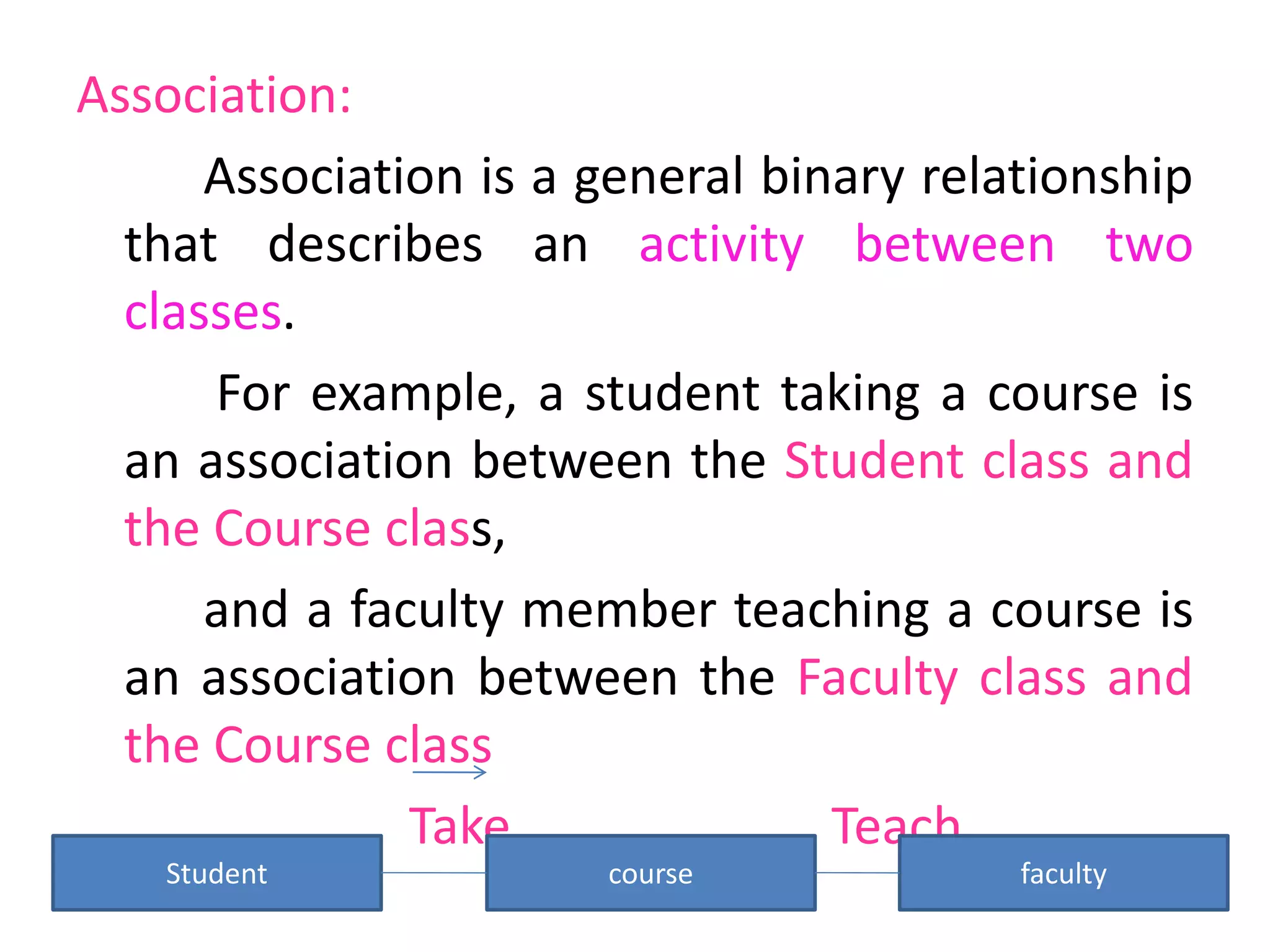 Association:
Association is a general binary relationship
that describes an activity between two
classes.
For example, a student taking a course is
an association between the Student class and
the Course class,
and a faculty member teaching a course is
an association between the Faculty class and
the Course class
Take Teach
Student course faculty
 
