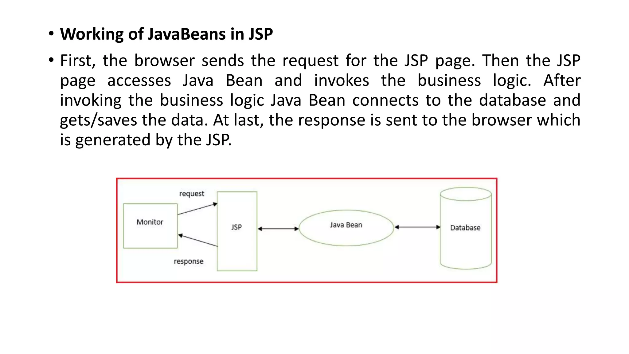 • Working of JavaBeans in JSP
• First, the browser sends the request for the JSP page. Then the JSP
page accesses Java Bean and invokes the business logic. After
invoking the business logic Java Bean connects to the database and
gets/saves the data. At last, the response is sent to the browser which
is generated by the JSP.
 