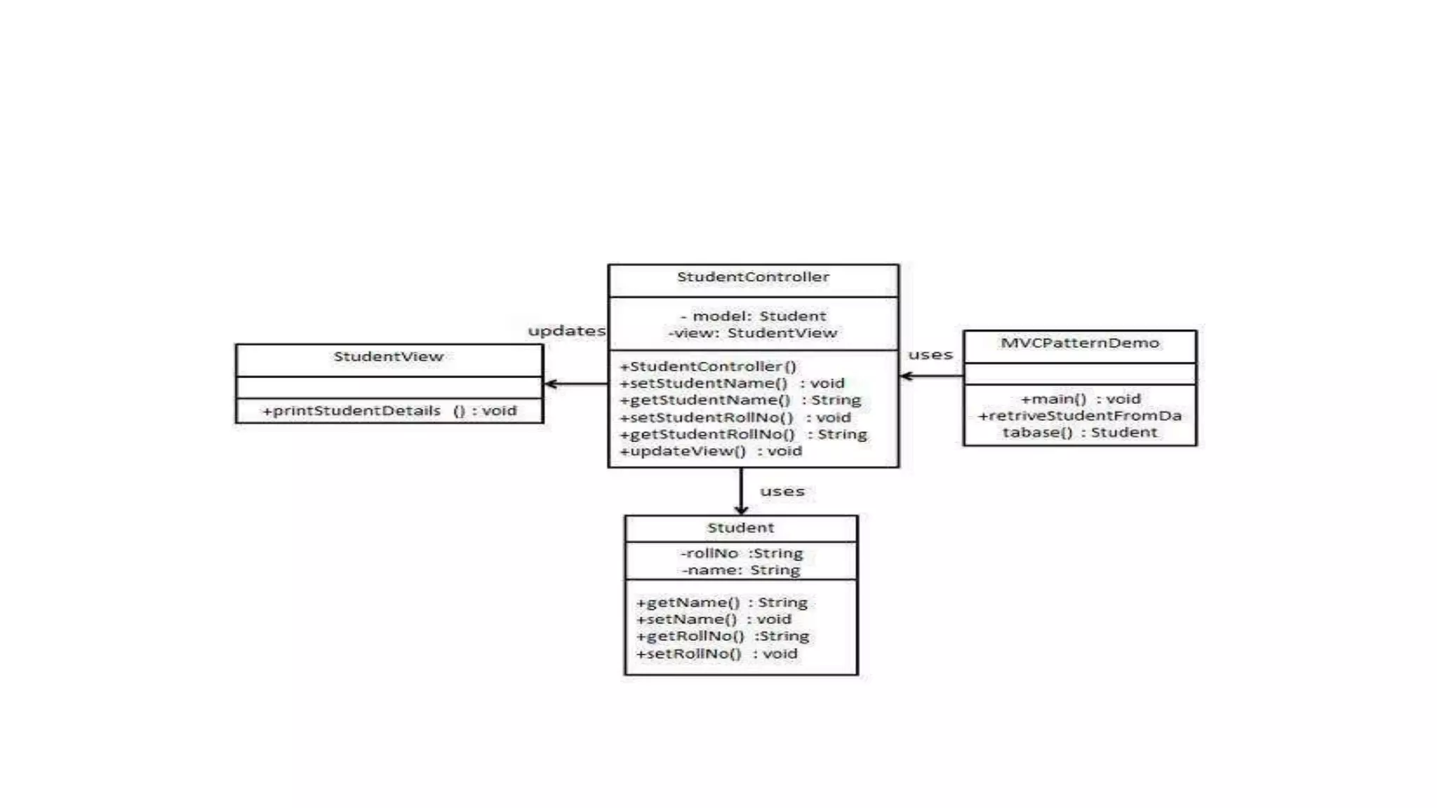 WEB TECHNOLOGY Unit-3.pptx