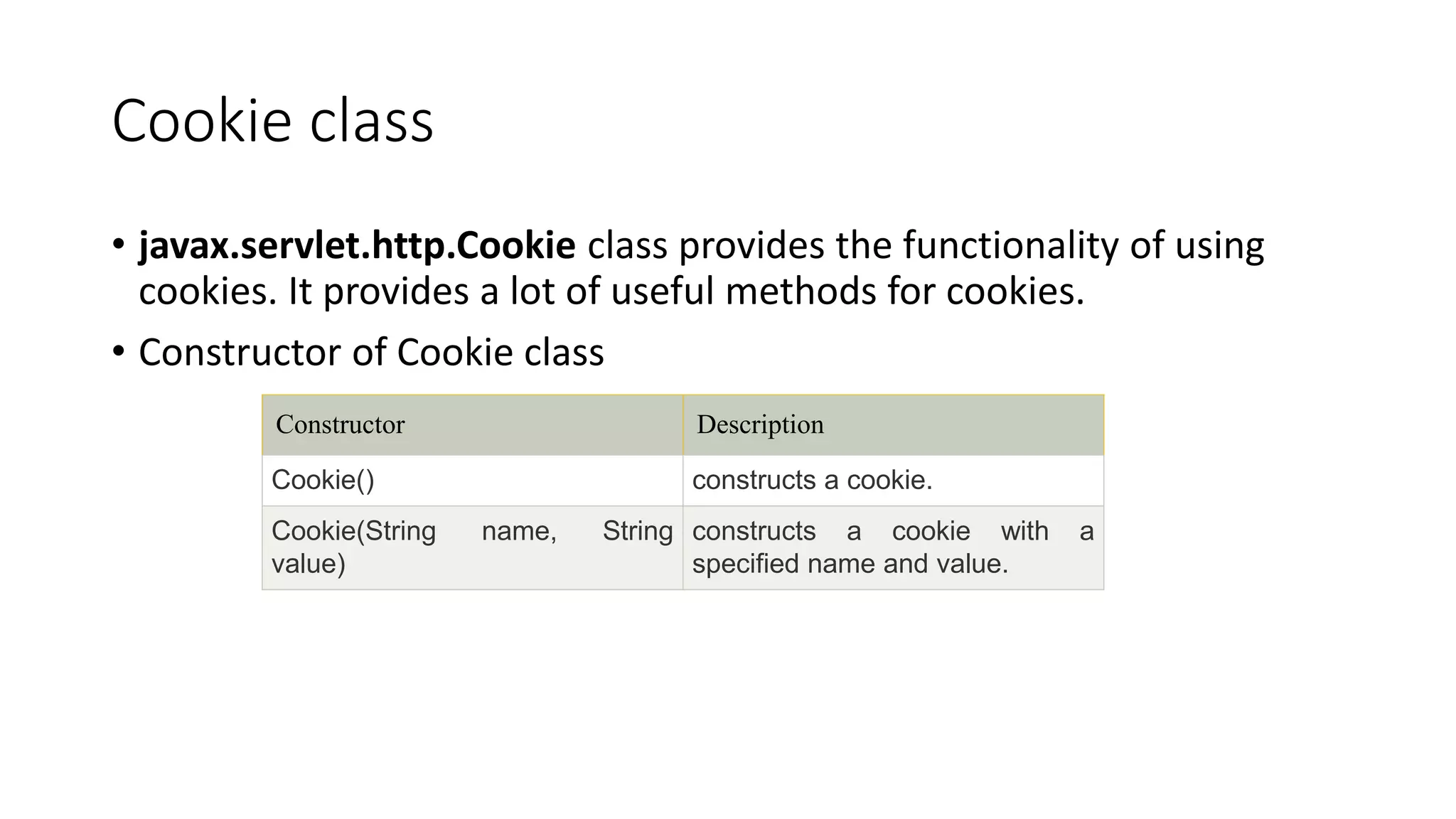 Cookie class
• javax.servlet.http.Cookie class provides the functionality of using
cookies. It provides a lot of useful methods for cookies.
• Constructor of Cookie class
Constructor Description
Cookie() constructs a cookie.
Cookie(String name, String
value)
constructs a cookie with a
specified name and value.
 