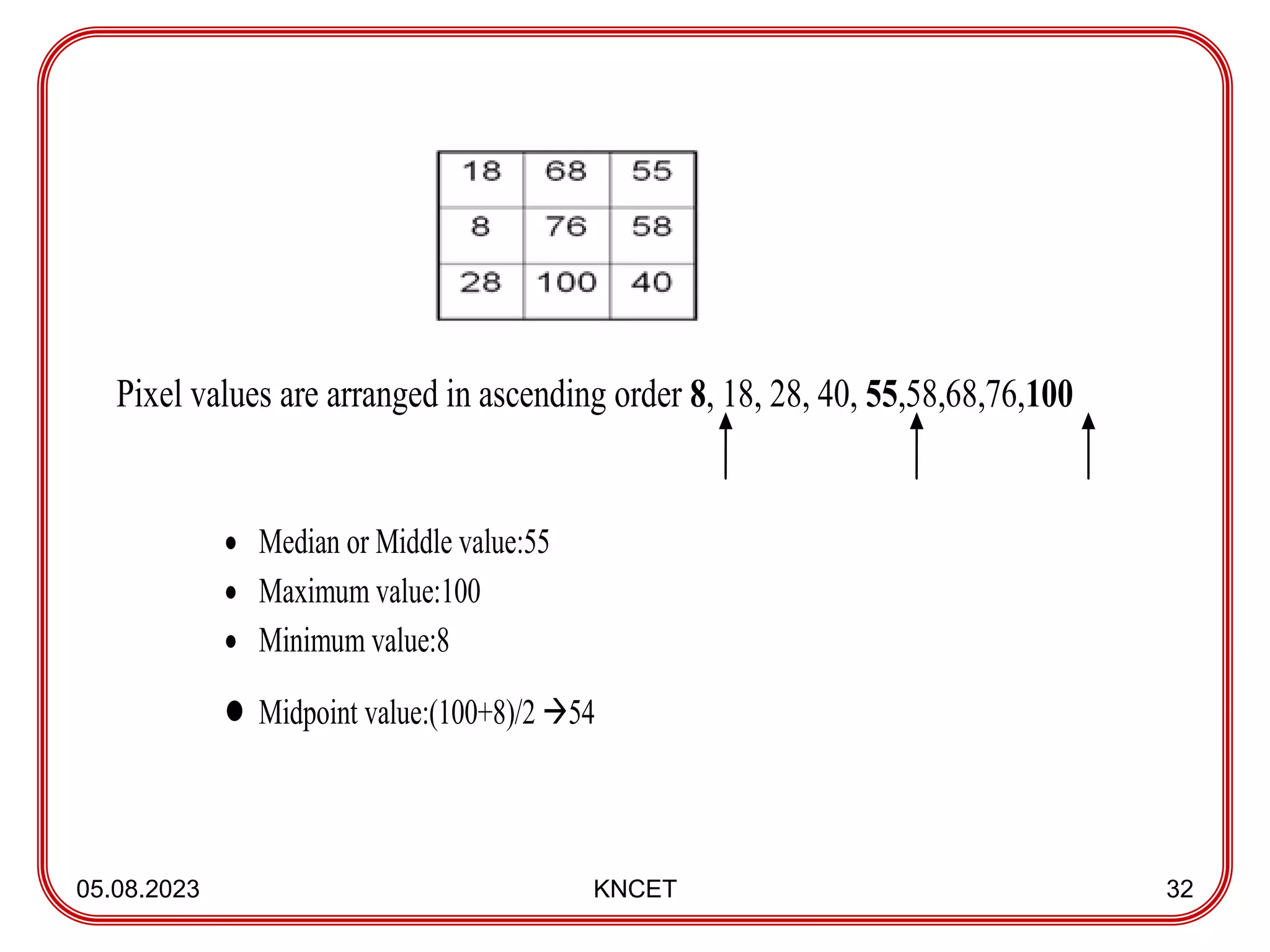 05.08.2023 KNCET 32
Pixel values are arranged in ascending order 8, 18, 28, 40, 55,58,68,76,100
 Median or Middle value:55
 Maximum value:100
 Minimum value:8
 Midpoint value:(100+8)/2 54
 