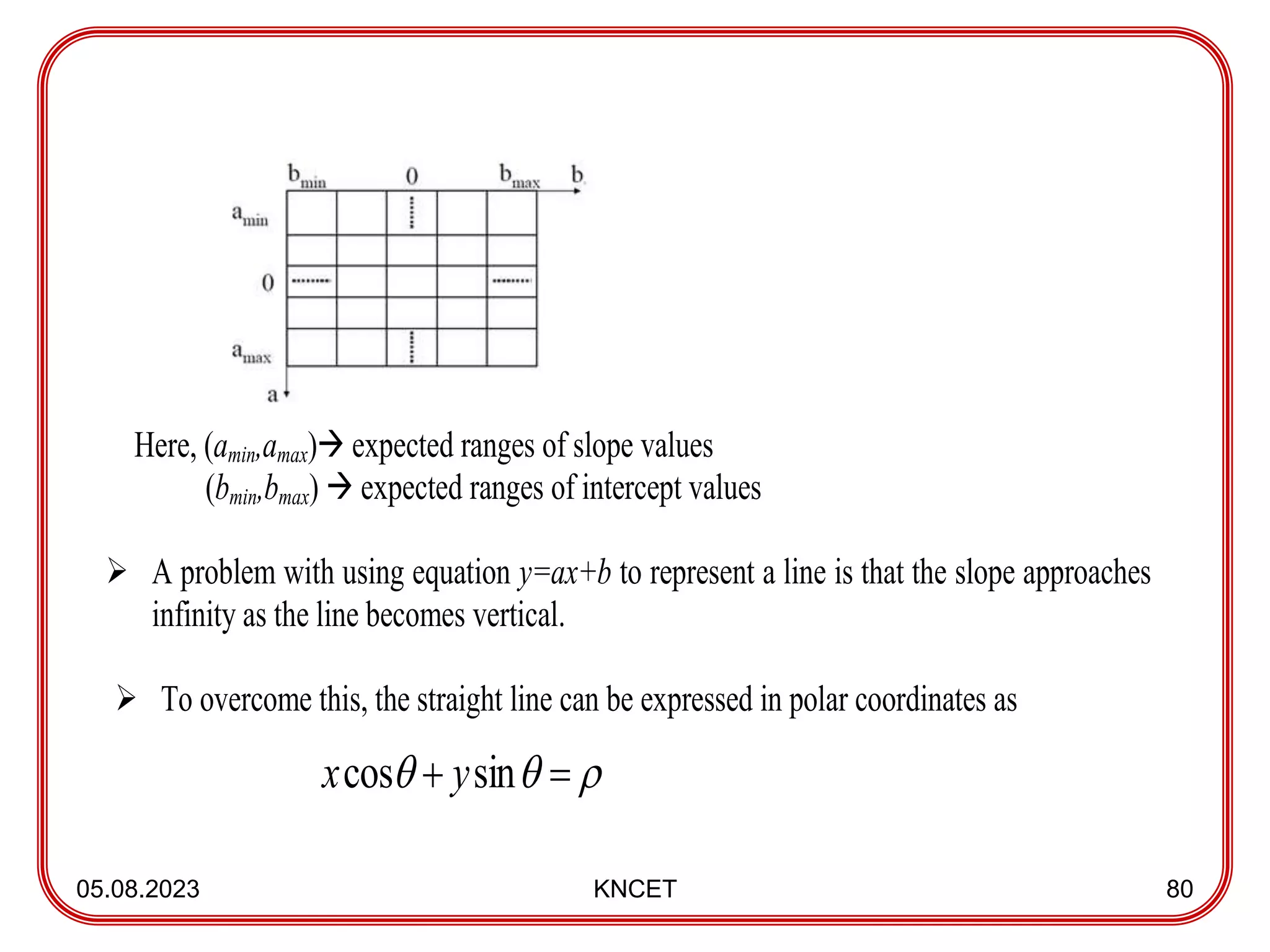 05.08.2023 KNCET 80
Here, (amin,amax) expected ranges of slope values
(bmin,bmax)  expected ranges of intercept values
 A problem with using equation y=ax+b to represent a line is that the slope approaches
infinity as the line becomes vertical.
 To overcome this, the straight line can be expressed in polar coordinates as


 
 sin
cos y
x
 