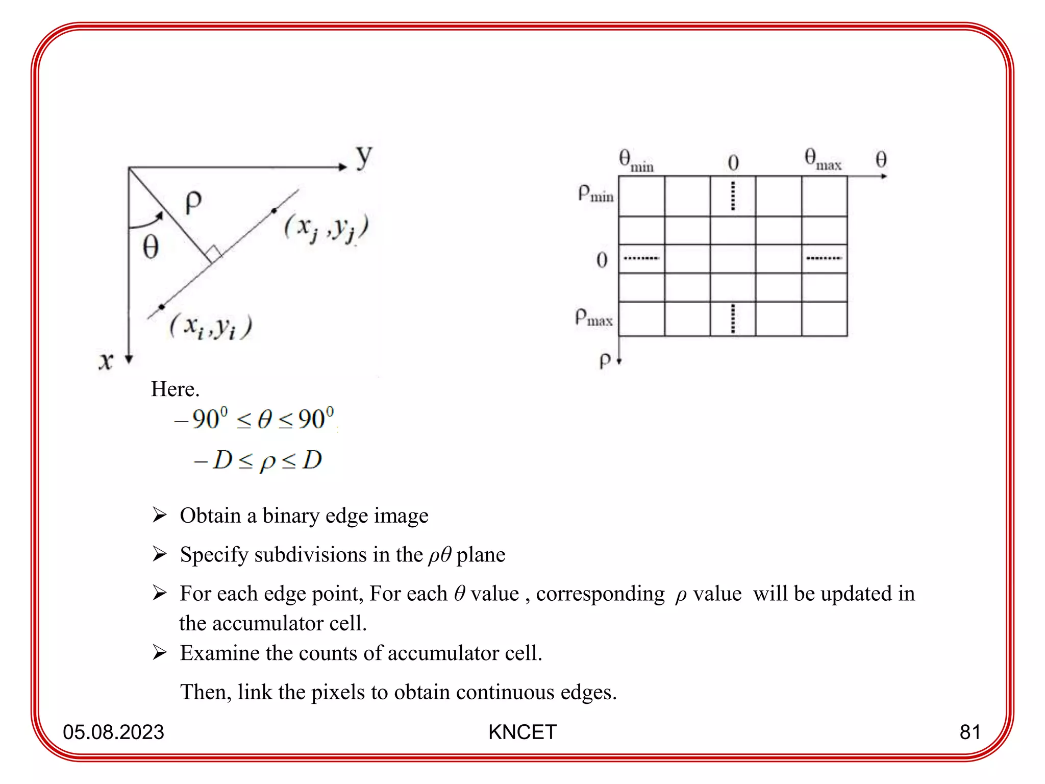 05.08.2023 KNCET 81
Here.
 Obtain a binary edge image
 Specify subdivisions in the ρθ plane
 For each edge point, For each θ value , corresponding ρ value will be updated in
the accumulator cell.
 Examine the counts of accumulator cell.
 Then, link the pixels to obtain continuous edges.
 