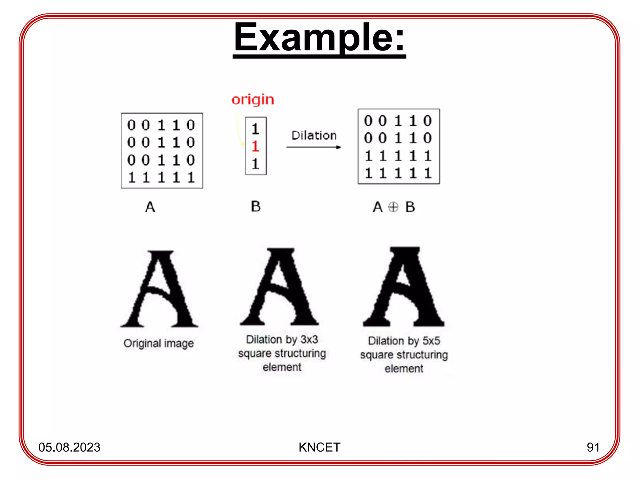 Example:
05.08.2023 KNCET 91
 