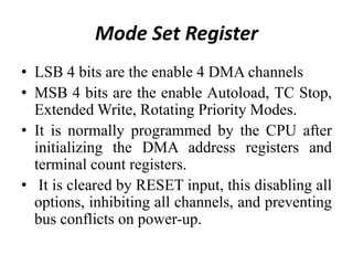 Mode Set Register
• LSB 4 bits are the enable 4 DMA channels
• MSB 4 bits are the enable Autoload, TC Stop,
Extended Write, Rotating Priority Modes.
• It is normally programmed by the CPU after
initializing the DMA address registers and
terminal count registers.
• It is cleared by RESET input, this disabling all
options, inhibiting all channels, and preventing
bus conflicts on power-up.
 