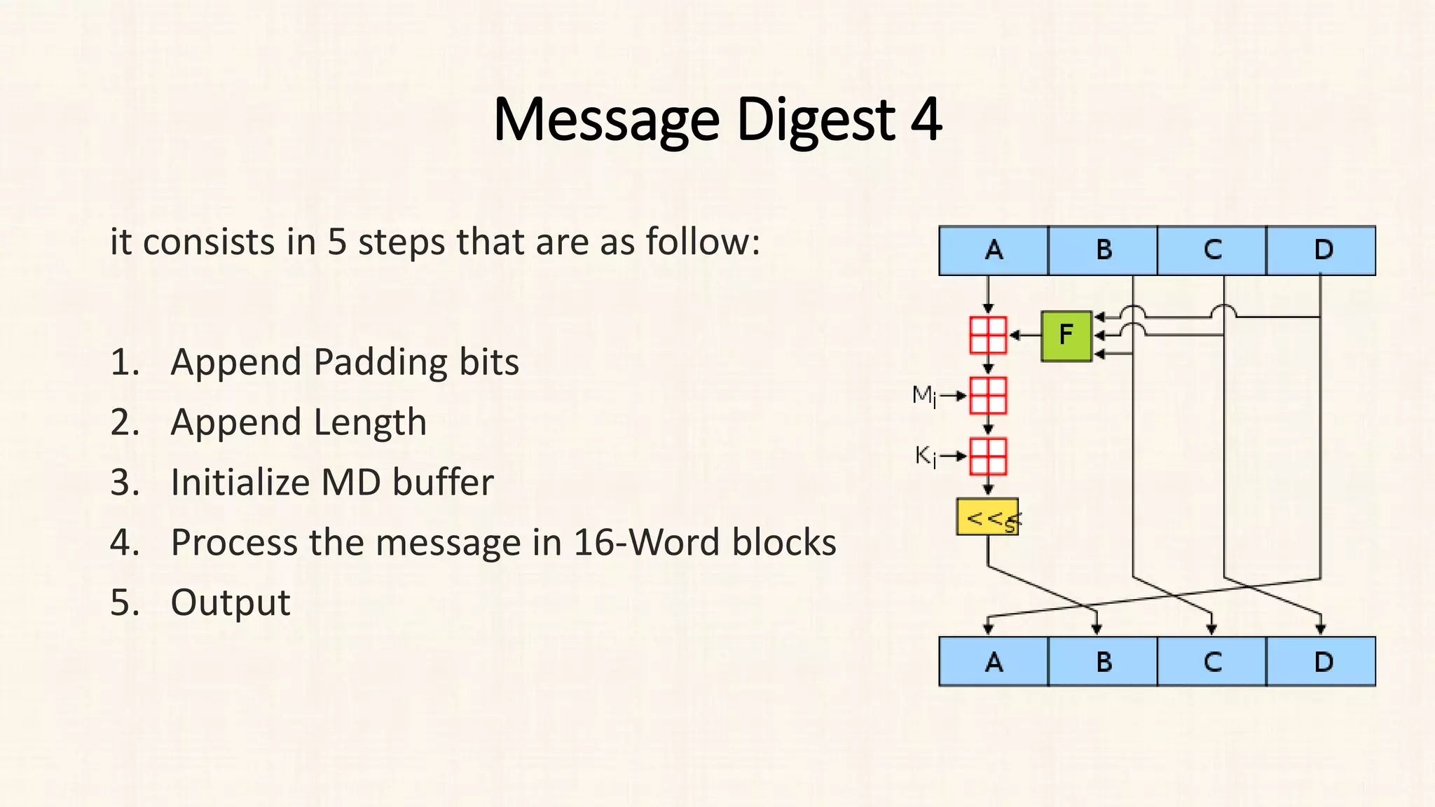 Message Digest 4
it consists in 5 steps that are as follow:
1. Append Padding bits
2. Append Length
3. Initialize MD buffer
4. Process the message in 16-Word blocks
5. Output
 