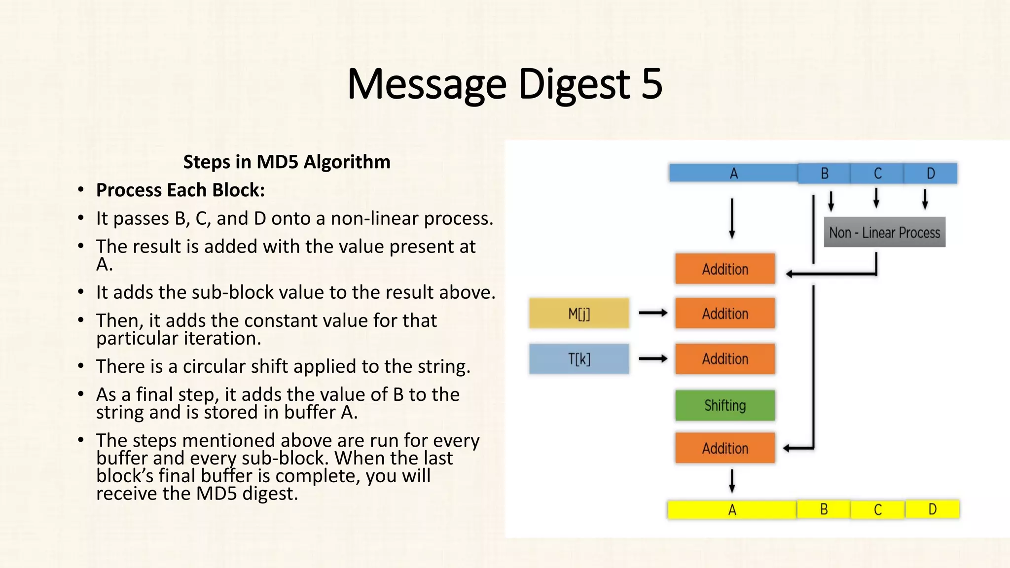 Message Digest 5
Steps in MD5 Algorithm
• Process Each Block:
• It passes B, C, and D onto a non-linear process.
• The result is added with the value present at
A.
• It adds the sub-block value to the result above.
• Then, it adds the constant value for that
particular iteration.
• There is a circular shift applied to the string.
• As a final step, it adds the value of B to the
string and is stored in buffer A.
• The steps mentioned above are run for every
buffer and every sub-block. When the last
block’s final buffer is complete, you will
receive the MD5 digest.
 