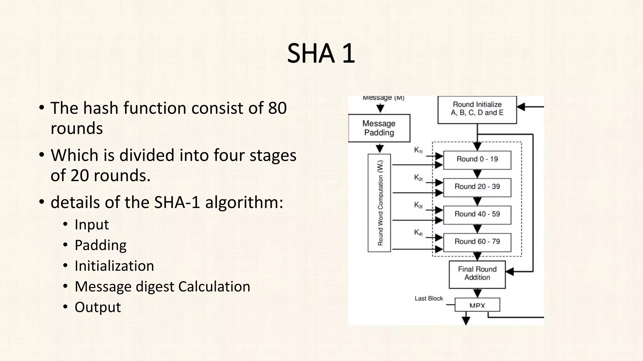 SHA 1
• The hash function consist of 80
rounds
• Which is divided into four stages
of 20 rounds.
• details of the SHA-1 algorithm:
• Input
• Padding
• Initialization
• Message digest Calculation
• Output
 