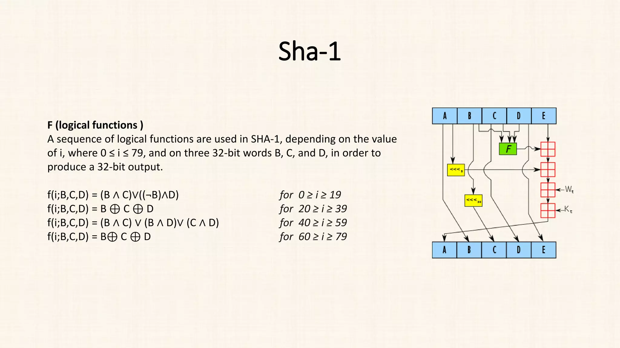 Sha-1
F (logical functions )
A sequence of logical functions are used in SHA-1, depending on the value
of i, where 0 ≤ i ≤ 79, and on three 32-bit words B, C, and D, in order to
produce a 32-bit output.
f(i;B,C,D) = (B ∧ C)∨((¬B)∧D) for 0 ≥ i ≥ 19
f(i;B,C,D) = B ⊕ C ⊕ D for 20 ≥ i ≥ 39
f(i;B,C,D) = (B ∧ C) ∨ (B ∧ D)∨ (C ∧ D) for 40 ≥ i ≥ 59
f(i;B,C,D) = B⊕ C ⊕ D for 60 ≥ i ≥ 79
 