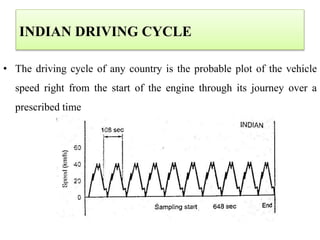 INDIAN DRIVING CYCLE
• The driving cycle of any country is the probable plot of the vehicle
speed right from the start of the engine through its journey over a
prescribed time
 