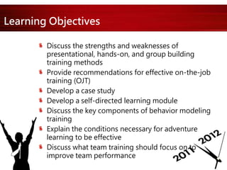 Learning Objectives
Discuss the strengths and weaknesses of
presentational, hands-on, and group building
training methods
Provide recommendations for effective on-the-job
training (OJT)
Develop a case study
Develop a self-directed learning module
Discuss the key components of behavior modeling
training
Explain the conditions necessary for adventure
learning to be effective
Discuss what team training should focus on to
improve team performance
 