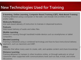 New Technologies Used for Training
 