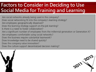 Factors to Consider in Deciding to Use
Social Media for Training and Learning
 