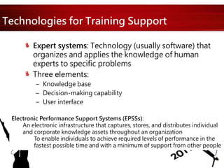 Technologies for Training Support
Expert systems: Technology (usually software) that
organizes and applies the knowledge of human
experts to specific problems
Three elements:
– Knowledge base
– Decision-making capability
– User interface
Electronic Performance Support Systems (EPSSs):
An electronic infrastructure that captures, stores, and distributes individual
and corporate knowledge assets throughout an organization
To enable individuals to achieve required levels of performance in the
fastest possible time and with a minimum of support from other people
 