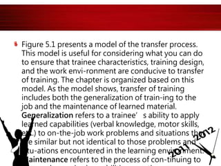 Figure 5.1 presents a model of the transfer process.
This model is useful for considering what you can do
to ensure that trainee characteristics, training design,
and the work envi-ronment are conducive to transfer
of training. The chapter is organized based on this
model. As the model shows, transfer of training
includes both the generalization of train-ing to the
job and the maintenance of learned material.
Generalization refers to a trainee’s ability to apply
learned capabilities (verbal knowledge, motor skills,
etc.) to on-the-job work problems and situations that
are similar but not identical to those problems and
situ-ations encountered in the learning environment.
Maintenance refers to the process of con-tinuing to
 