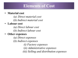 Elements of Cost
• Material cost
(a) Direct material cost
(b) Indirect material cost
• Labour cost
(a) Direct labour cost
(b) Indirect labour cost
• Other expenses
(a) Direct expenses
(b) Indirect expenses
(i) Factory expenses
(ii) Administrative expenses
(iii) Selling and distribution expenses
 