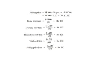 INTRODUCTION TO COST ESTIMATION