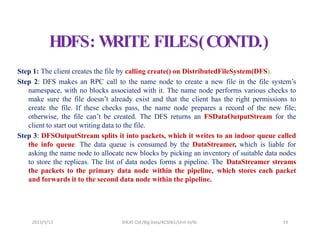 2023/5/13 SHEAT CSE/Big Data/KCS061/Unit-III/BJ 19
HDFS: W
RITE FILES(CONTD.)
Step 1: The client creates the file by calling create() on DistributedFileSystem(DFS).
Step 2: DFS makes an RPC call to the name node to create a new file in the file system’s
namespace, with no blocks associated with it. The name node performs various checks to
make sure the file doesn’t already exist and that the client has the right permissions to
create the file. If these checks pass, the name node prepares a record of the new file;
otherwise, the file can’t be created. The DFS returns an FSDataOutputStream for the
client to start out writing data to the file.
Step 3: DFSOutputStream splits it into packets, which it writes to an indoor queue called
the info queue. The data queue is consumed by the DataStreamer, which is liable for
asking the name node to allocate new blocks by picking an inventory of suitable data nodes
to store the replicas. The list of data nodes forms a pipeline. The DataStreamer streams
the packets to the primary data node within the pipeline, which stores each packet
and forwards it to the second data node within the pipeline.
 