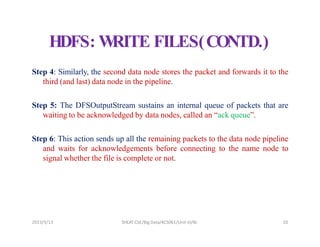 2023/5/13 SHEAT CSE/Big Data/KCS061/Unit-III/BJ 20
HDFS: W
RITE FILES(CONTD.)
Step 4: Similarly, the second data node stores the packet and forwards it to the
third (and last) data node in the pipeline.
Step 5: The DFSOutputStream sustains an internal queue of packets that are
waiting to be acknowledged by data nodes, called an “ack queue”.
Step 6: This action sends up all the remaining packets to the data node pipeline
and waits for acknowledgements before connecting to the name node to
signal whether the file is complete or not.
 