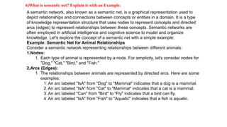 6)What is semantic net? Explain it with an Example.
A semantic network, also known as a semantic net, is a graphical representation used to
depict relationships and connections between concepts or entities in a domain. It is a type
of knowledge representation structure that uses nodes to represent concepts and directed
arcs (edges) to represent relationships between these concepts. Semantic networks are
often employed in artificial intelligence and cognitive science to model and organize
knowledge. Let's explore the concept of a semantic net with a simple example:
Example: Semantic Net for Animal Relationships
Consider a semantic network representing relationships between different animals:
1.Nodes:
1. Each type of animal is represented by a node. For simplicity, let's consider nodes for
"Dog," "Cat," "Bird," and "Fish."
2.Arcs (Edges):
1. The relationships between animals are represented by directed arcs. Here are some
examples:
1. An arc labeled "IsA" from "Dog" to "Mammal" indicates that a dog is a mammal.
2. An arc labeled "IsA" from "Cat" to "Mammal" indicates that a cat is a mammal.
3. An arc labeled "Can" from "Bird" to "Fly" indicates that a bird can fly.
4. An arc labeled "IsA" from "Fish" to "Aquatic" indicates that a fish is aquatic.
 
