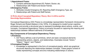 11.Write about Conceptual Dependency Theory. How it will be used for
Knowledge Representation
1.Appointment Frame:
1. Contains attributes Appointment ID, Patient, Doctor, etc.
2. Relationships with Patient and Doctor frames.
2.Emergency Frame:
1. Attributes include Emergency ID, Reporting Staff, Emergency Type, etc.
2. Relationships with Patient and Staff frames.
Conceptual Dependency (CD) Theory is a knowledge representation framework introduced by
Roger Schank and Robert Abelson in the 1970s. It is designed to model human cognitive
processes and provide a structured way to represent knowledge about actions, events, and
concepts. Conceptual Dependency Theory is primarily focused on capturing the meaning and
relationships between different elements of knowledge.
Key Components of Conceptual Dependency Theory:
1.Primitives:
1. CD Theory defines a set of primitives, which are basic conceptual elements
representing actions, objects, and relationships. Examples include "Action,"
"Object," "Agent," and "Patient."
2.Conceptual Graphs:
1. Knowledge is represented in the form of conceptual graphs, which are graphical
structures depicting the relationships between concepts. These graphs consist of
nodes representing concepts and arcs indicating relationships or actions.
 