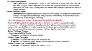 10.Production Systems:
1. Description: Production systems consist of rules organized in a rule base. The rules are
evaluated using an inference engine, and actions are triggered based on the conditions
specified in the rules. Production systems are widely used in expert systems and decision
support systems.
11.Description Logics:
1. Description: Description logics extend propositional logic by allowing the representation of
complex concepts and relationships. They are used in knowledge representation for the
semantic web and ontological modeling.
5)How do you represent visiting a theater in the form of a Script? Explain.
Representing the activity of visiting a theater in the form of a script involves outlining the
sequence of events and actions that typically occur during this particular scenario. A script
captures the expected flow of events, providing a structured representation of the activity.
Here's an example of how you might represent visiting a theater as a script:
Script: Visiting a Theater
1.Node: Arrival at the Theater
1. Action: Individual arrives at the theater.
2.Node: Ticket Purchase
1. Action: Individual approaches the ticket counter.
2. Action: Individual purchases a ticket for the desired movie and showtime.
3.Node: Entry to the Theater Lobby
1. Action: Individual proceeds to the theater lobby.
 