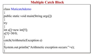 UNIT-3.pptx Exception Handling and Multithreading | PPTX