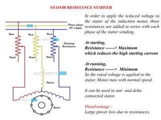 STATOR RESISTANCE STARTER
In order to apply the reduced voltage to
the stator of the induction motor, three
resistances are added in series with each
phase of the stator winding.
At starting,
Resistance ------> Maximum
which reduces the high starting current
At running,
Resistance ------> Minimum
So the rated voltage is applied to the
stator. Motor runs with normal speed.
It can be used in star and delta
connected stator.
Disadvantage :
Large power loss due to resistances.
 