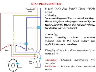 STAR DELTA STARTER
It uses Triple Pole Double Throw (TPDT)
switch.
At starting,
Stator winding----->Star connected winding.
Hence per phase voltage gets reduced by the
factor 1/root(3) . Due to this reduced voltage,
the starting current is limited.
At running,
Stator winding----->Delta connected
winding. Due to this rated voltage gets
applied to the stator winding.
Changing of switch is done automatically by
using relays.
Advantages: Cheapest, maintenance free
operation
Limitation : Suitable for Delta connected
motors
 