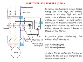 DIRECT ON LINE STARTER (D.O.L)
In case of small capacity motors having
rating less than 5h.p., the starting
current is not very high and such
motors can withstand starting current
without any starter. In such motors,
stator can be directly connected to the
supply lines without any reduction in
voltage. Hence the starter is known as
Direct On line Starter.
It protects from overloading, low
voltage, single phasing etc.
NO- Normally open
NC- Normally closed
At start, NO is pushed for fraction of
second. So the coil gets energized and
attracts the contactor.
 