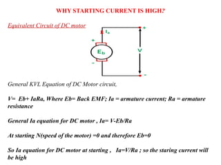 WHY STARTING CURRENT IS HIGH?
Equivalent Circuit of DC motor
General KVL Equation of DC Motor circuit,
V= Eb+ IaRa, Where Eb= Back EMF; Ia = armature current; Ra = armature
resistance
General Ia equation for DC motor , Ia= V-Eb/Ra
At starting N(speed of the motor) =0 and therefore Eb=0
So Ia equation for DC motor at starting , Ia=V/Ra ; so the staring current will
be high
 