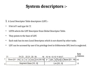 System descriptors :-
1. A Local Descriptor Table descriptors (LDT):-
• S bit is’0’ and type bit ‘2’.
• LDTR selects the LDT Descriptor from Global Descriptor Table.
• They points to the base of LDT.
• Each task has its own Local Descriptor, which is not shared by other tasks.
• LDT can be accessed by user if its privilege level is 0.Otherwise DPL level is neglected.
 