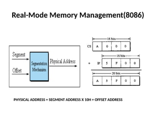 Real-Mode Memory Management(8086)
PHYSICAL ADDRESS = SEGMENT ADDRESS X 10H + OFFSET ADDRESS
 