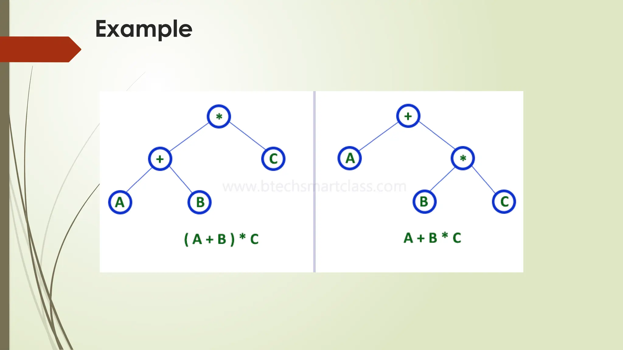 Example
 