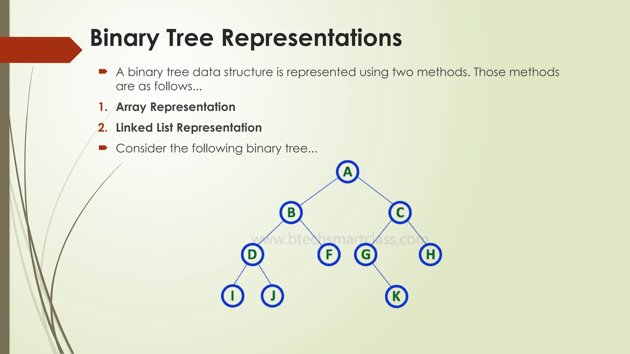 Binary Tree Representations
 A binary tree data structure is represented using two methods. Those methods
are as follows...
1. Array Representation
2. Linked List Representation
 Consider the following binary tree...
 