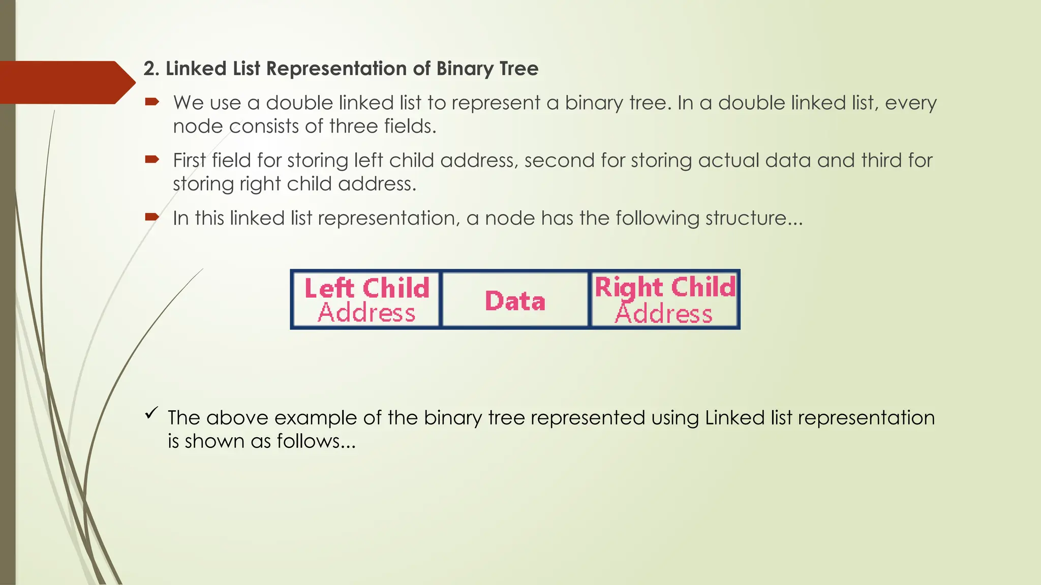 2. Linked List Representation of Binary Tree
 We use a double linked list to represent a binary tree. In a double linked list, every
node consists of three fields.
 First field for storing left child address, second for storing actual data and third for
storing right child address.
 In this linked list representation, a node has the following structure...
 The above example of the binary tree represented using Linked list representation
is shown as follows...
 