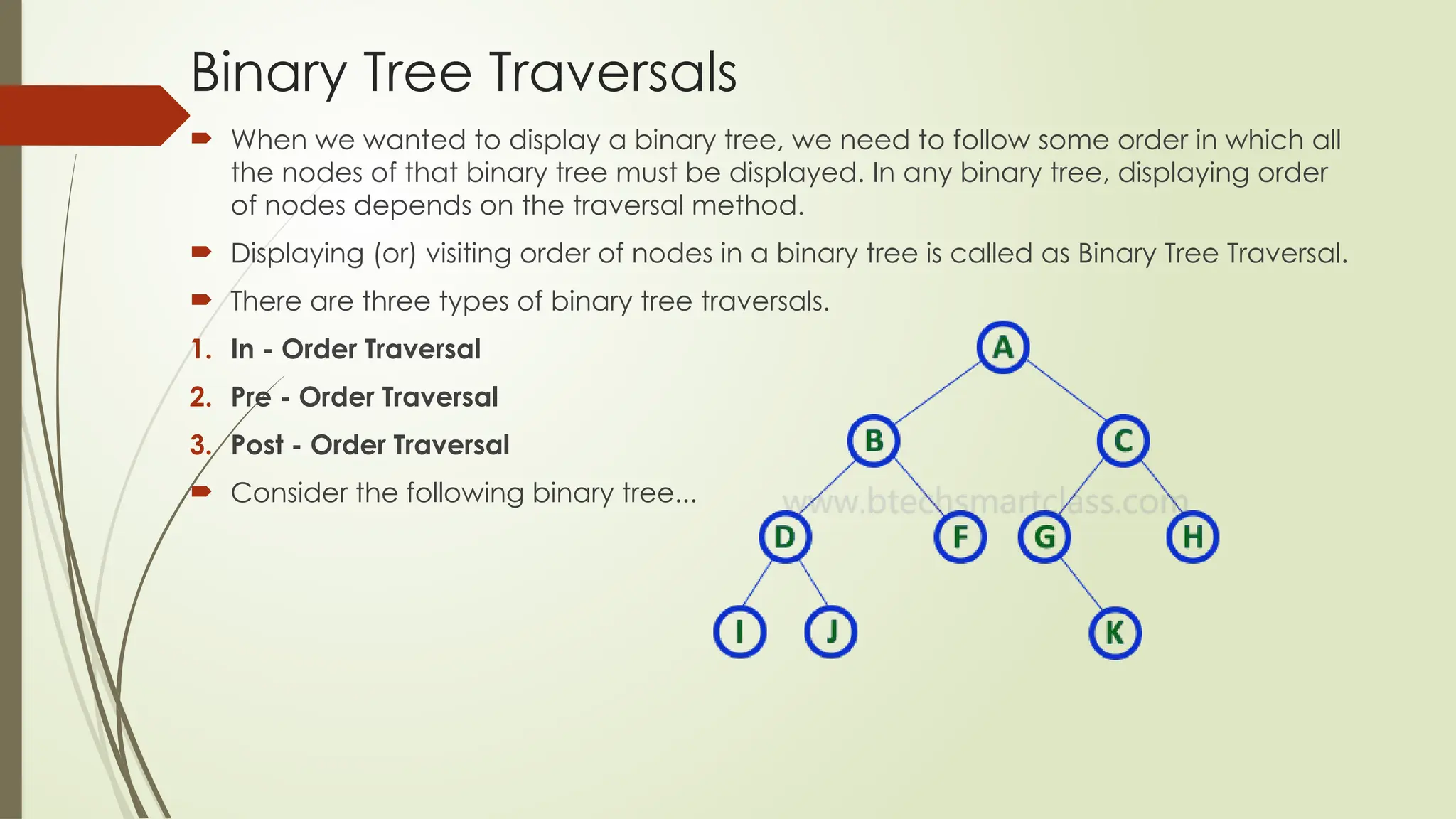 Binary Tree Traversals
 When we wanted to display a binary tree, we need to follow some order in which all
the nodes of that binary tree must be displayed. In any binary tree, displaying order
of nodes depends on the traversal method.
 Displaying (or) visiting order of nodes in a binary tree is called as Binary Tree Traversal.
 There are three types of binary tree traversals.
1. In - Order Traversal
2. Pre - Order Traversal
3. Post - Order Traversal
 Consider the following binary tree...
 
