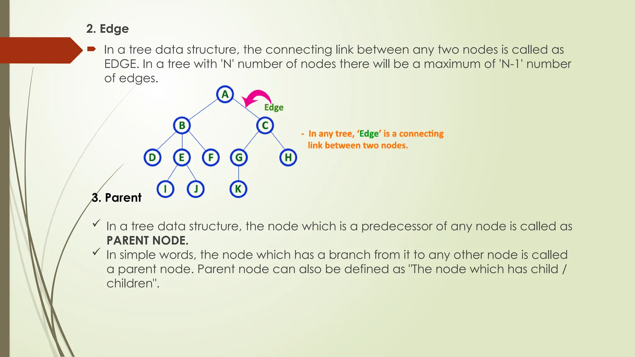 2. Edge
 In a tree data structure, the connecting link between any two nodes is called as
EDGE. In a tree with 'N' number of nodes there will be a maximum of 'N-1' number
of edges.
3. Parent
 In a tree data structure, the node which is a predecessor of any node is called as
PARENT NODE.
 In simple words, the node which has a branch from it to any other node is called
a parent node. Parent node can also be defined as "The node which has child /
children".
 