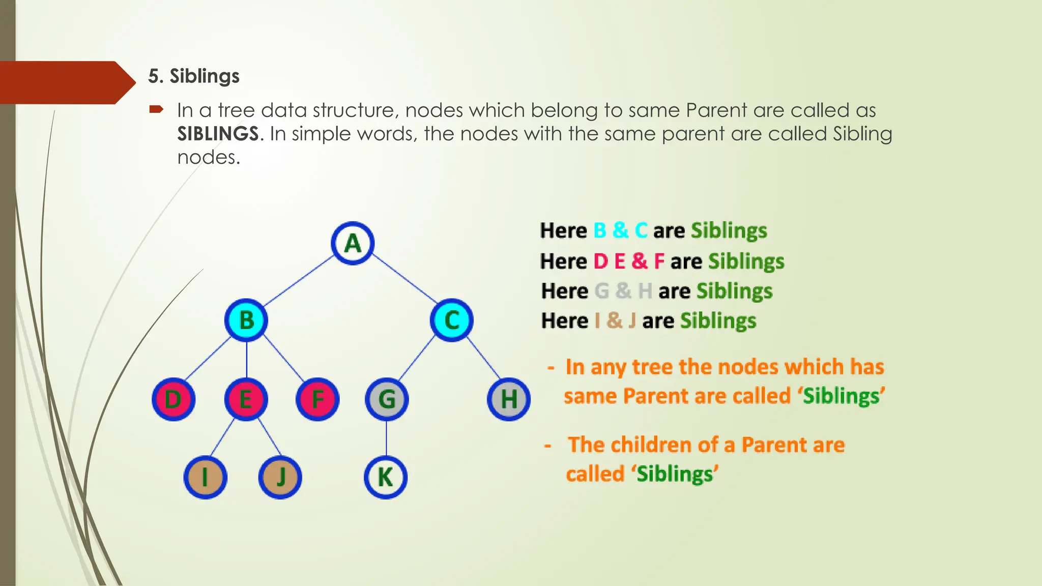 5. Siblings
 In a tree data structure, nodes which belong to same Parent are called as
SIBLINGS. In simple words, the nodes with the same parent are called Sibling
nodes.
 