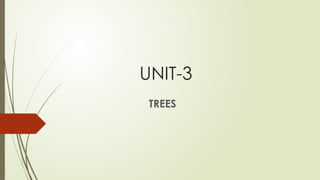 UNIT-3
TREES
 