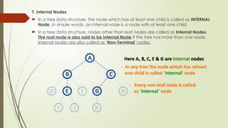 7. Internal Nodes
 In a tree data structure, the node which has at least one child is called as INTERNAL
Node. In simple words, an internal node is a node with at least one child.
 In a tree data structure, nodes other than leaf nodes are called as Internal Nodes.
The root node is also said to be Internal Node if the tree has more than one node.
Internal nodes are also called as 'Non-Terminal' nodes.
 