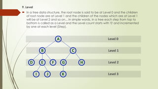 9. Level
 In a tree data structure, the root node is said to be at Level 0 and the children
of root node are at Level 1 and the children of the nodes which are at Level 1
will be at Level 2 and so on... In simple words, in a tree each step from top to
bottom is called as a Level and the Level count starts with '0' and incremented
by one at each level (Step).
 