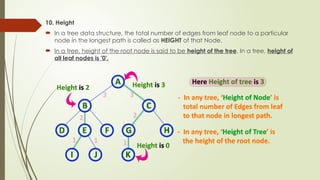 10. Height
 In a tree data structure, the total number of edges from leaf node to a particular
node in the longest path is called as HEIGHT of that Node.
 In a tree, height of the root node is said to be height of the tree. In a tree, height of
all leaf nodes is '0'.
 